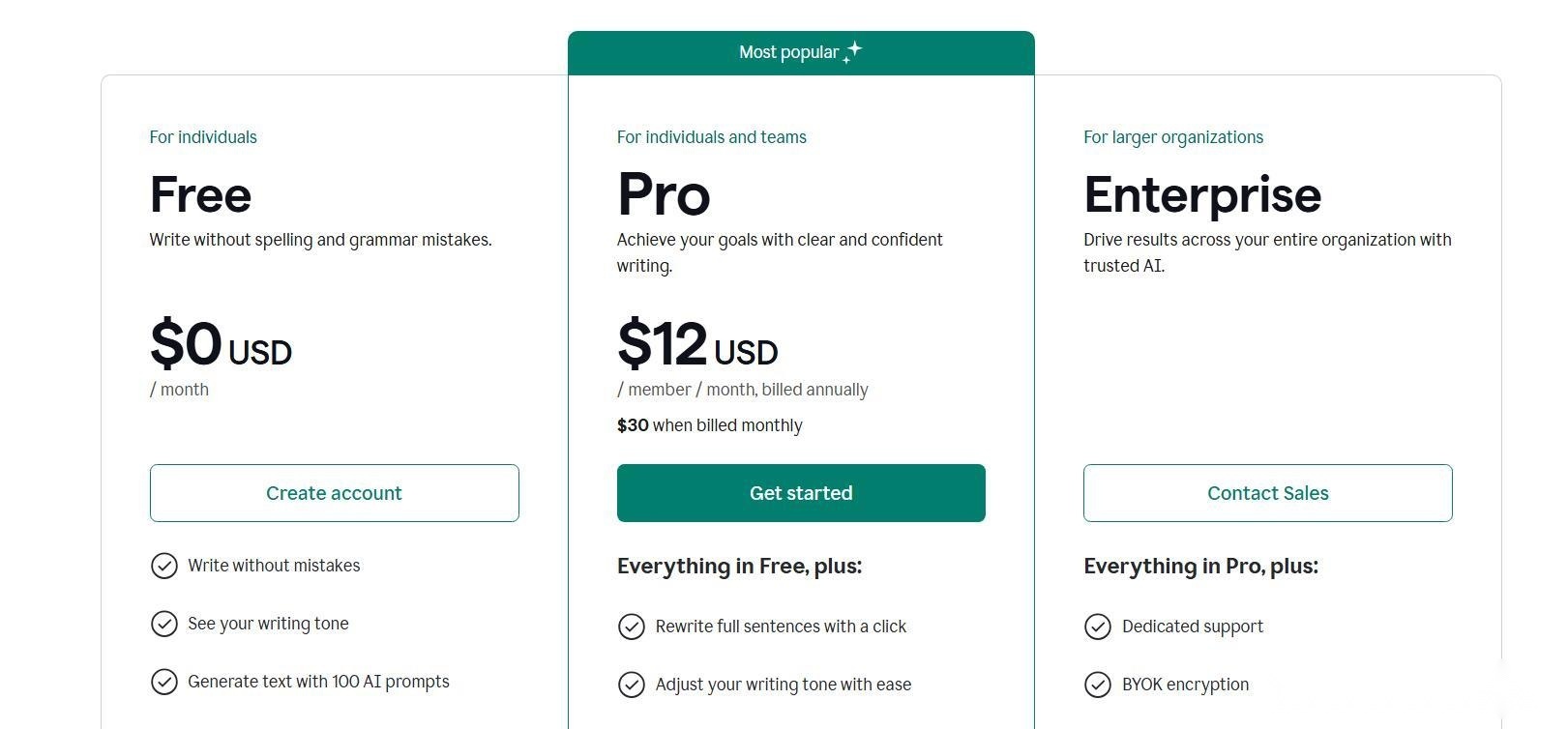 Grammarly Student tutorial step image 2