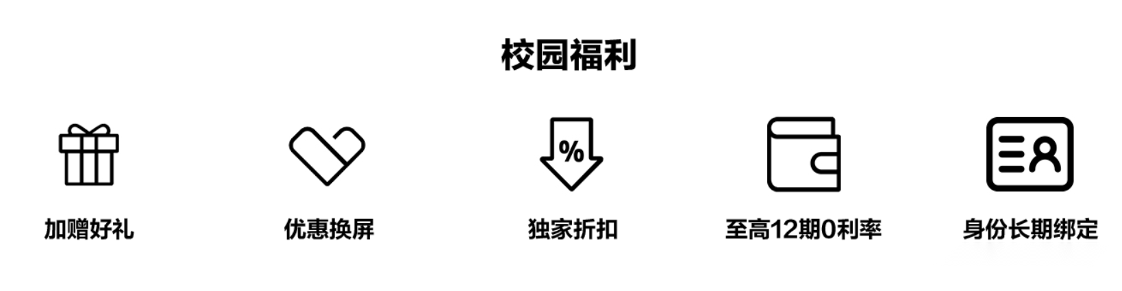 Samsung China Student Discount tutorial step image 1